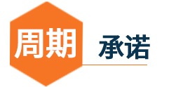 供貨時間